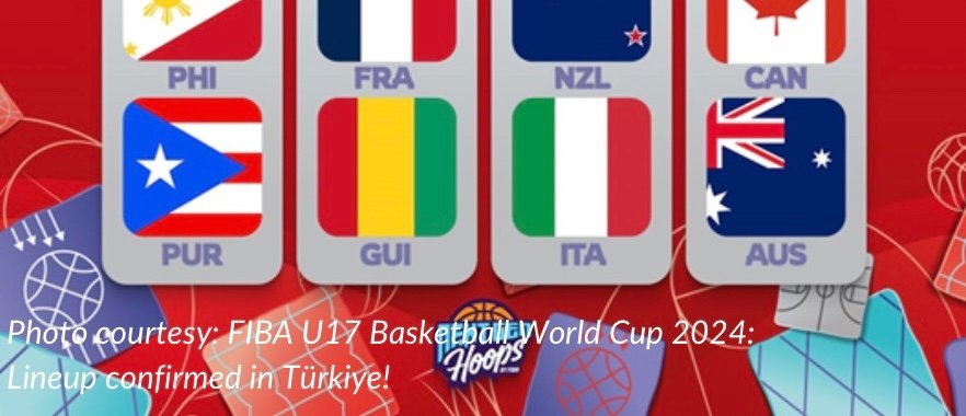 FIBA U17 Basketball World Cup 2024: Lineup confirmed in Türkiye!